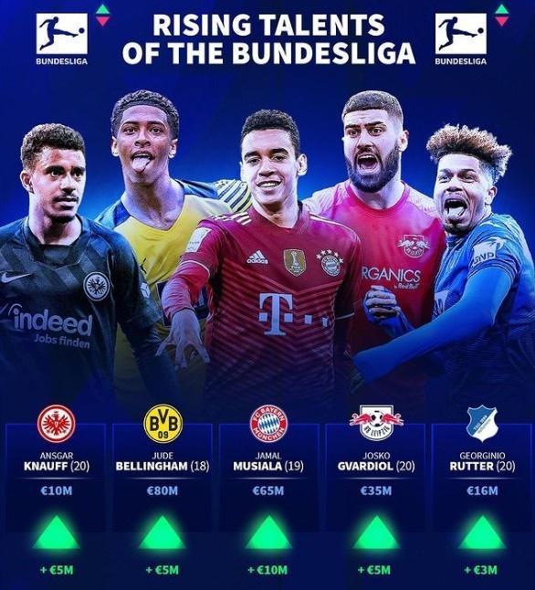 罗马2025年第20次以1球优势赢球，同期五大联赛球队仅次于皇马（罗马2025年第20场一球小胜，同期五大联赛仅次皇马）